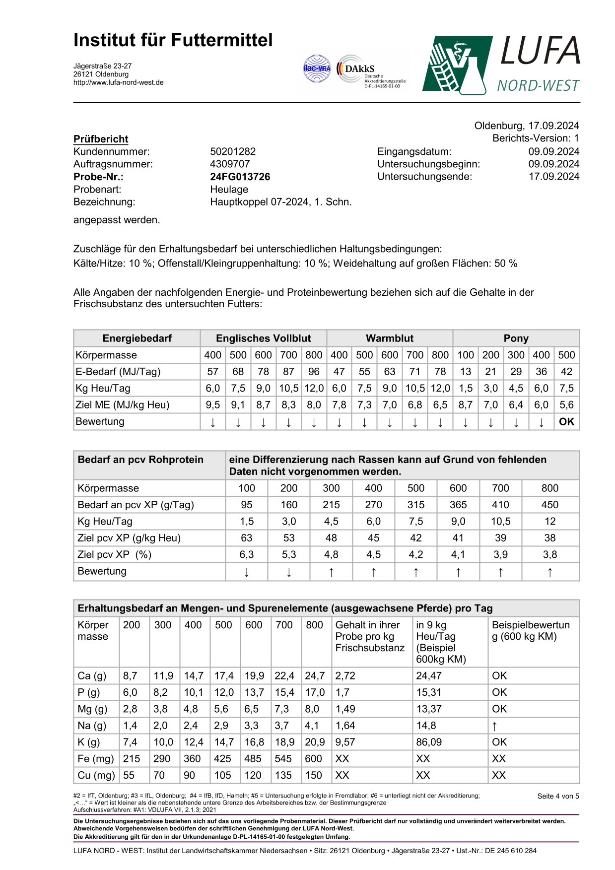 Prüfbericht 24FG013726 Hauptkoppel 07-2024, 1. Schn-4